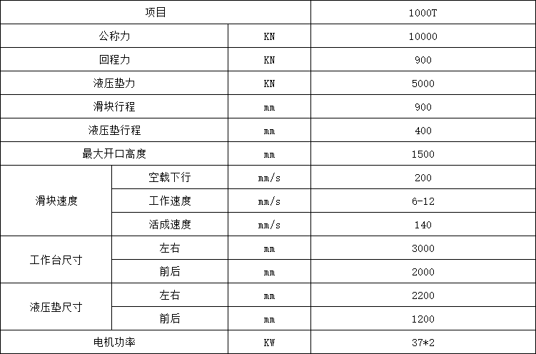 1000噸框架式液壓機參數 1000噸框架式液壓機參數